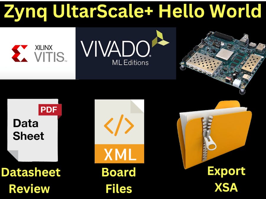 Zynq Ultrascale+ Hello World in Vivado and Vitis