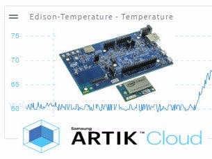 Intel Edison and ARTIK Cloud Temperature Monitor