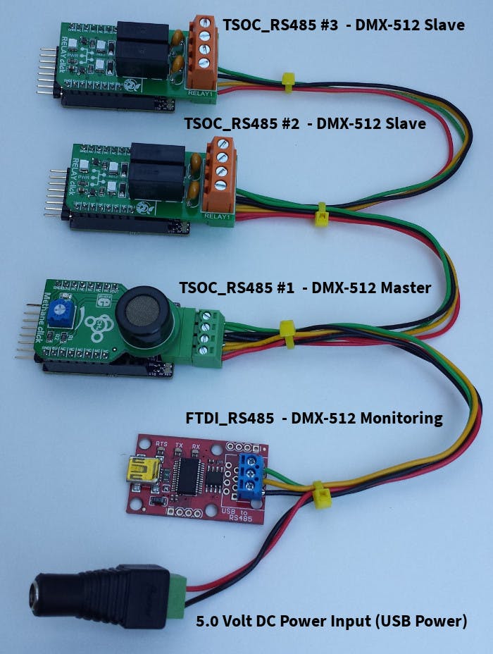 Dmx-512 Light U0026 Relay Control