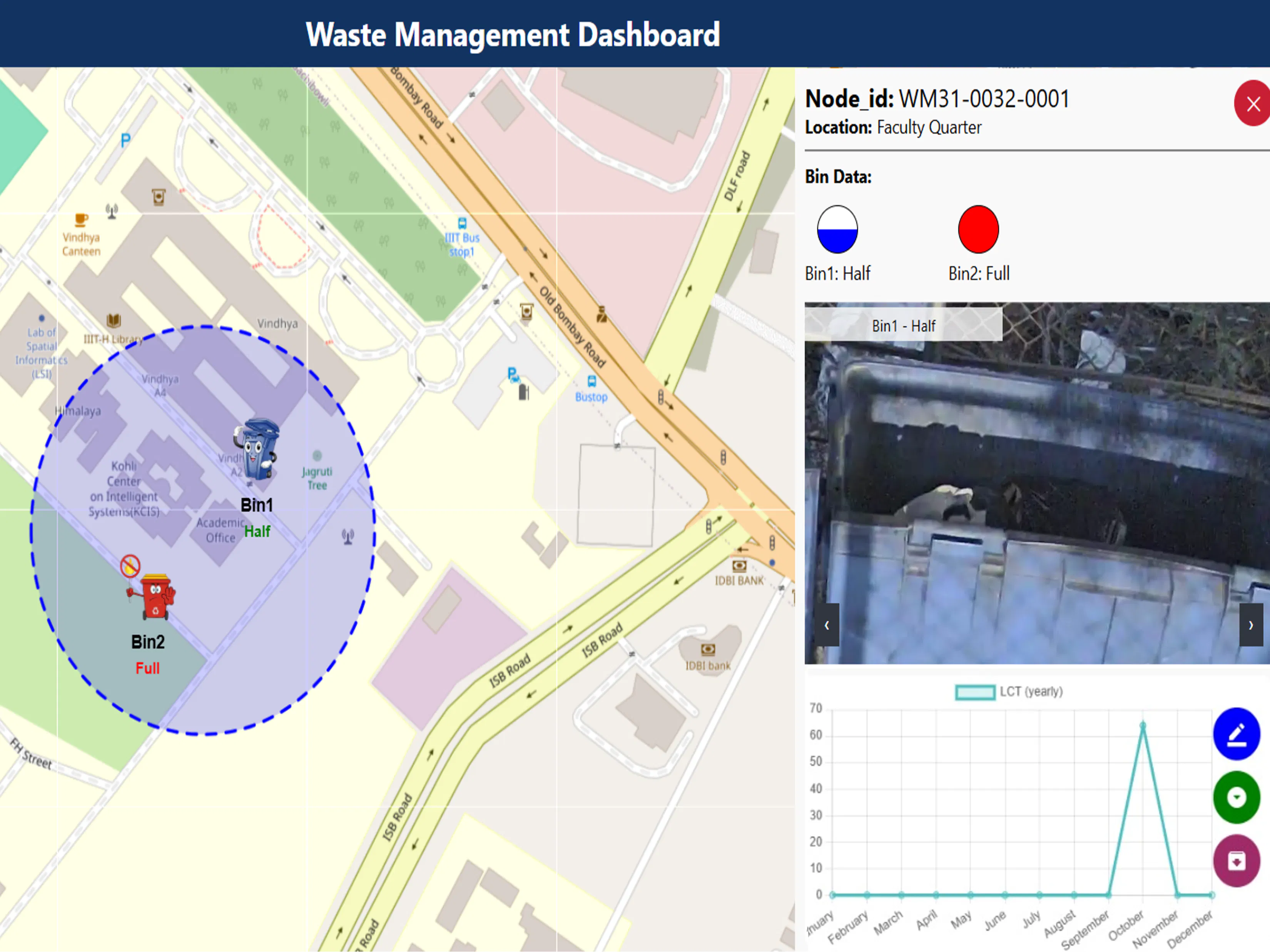 Waste Management with IoT and Interoperability - Hackster.io