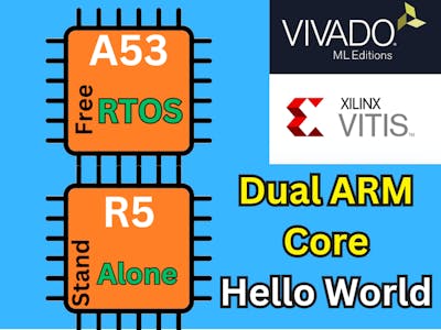 Dual Arm core hello world: control the PL using A53 and R5