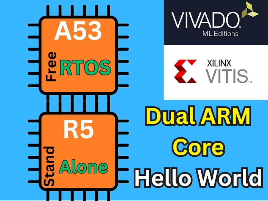 Dual Arm core hello world: control the PL using A53 and R5