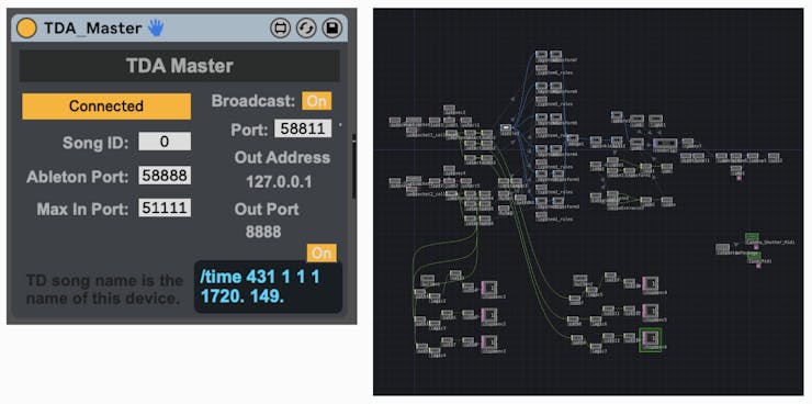 Picture 10. Touch Designer Structure