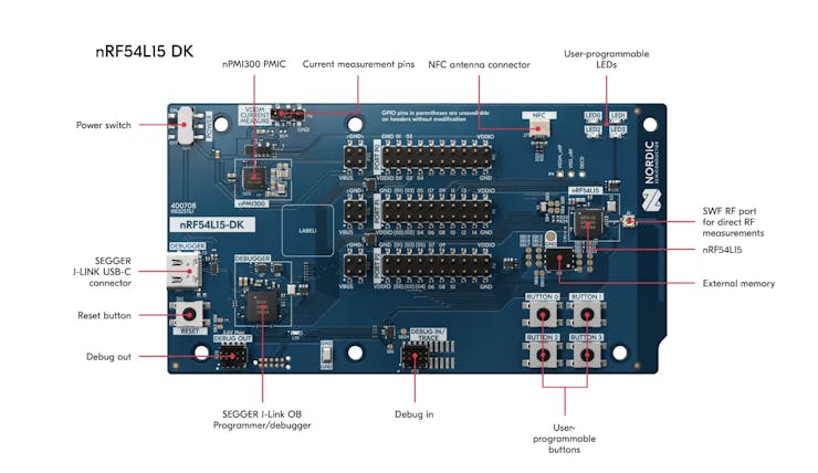 nrf54L15 DK.jpg