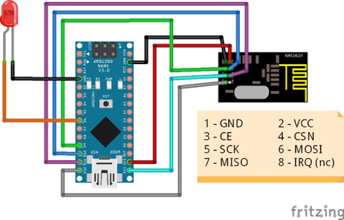 Towards an Arduino-Powered Satellite Tracker - Arduino Project Hub