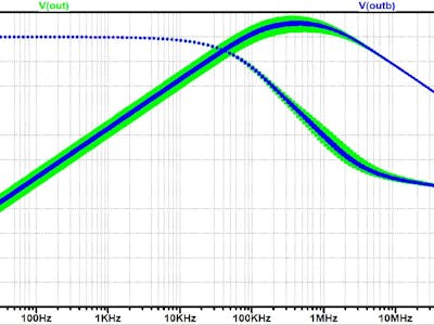 LTspice :Temperature compensation of amplifier gain