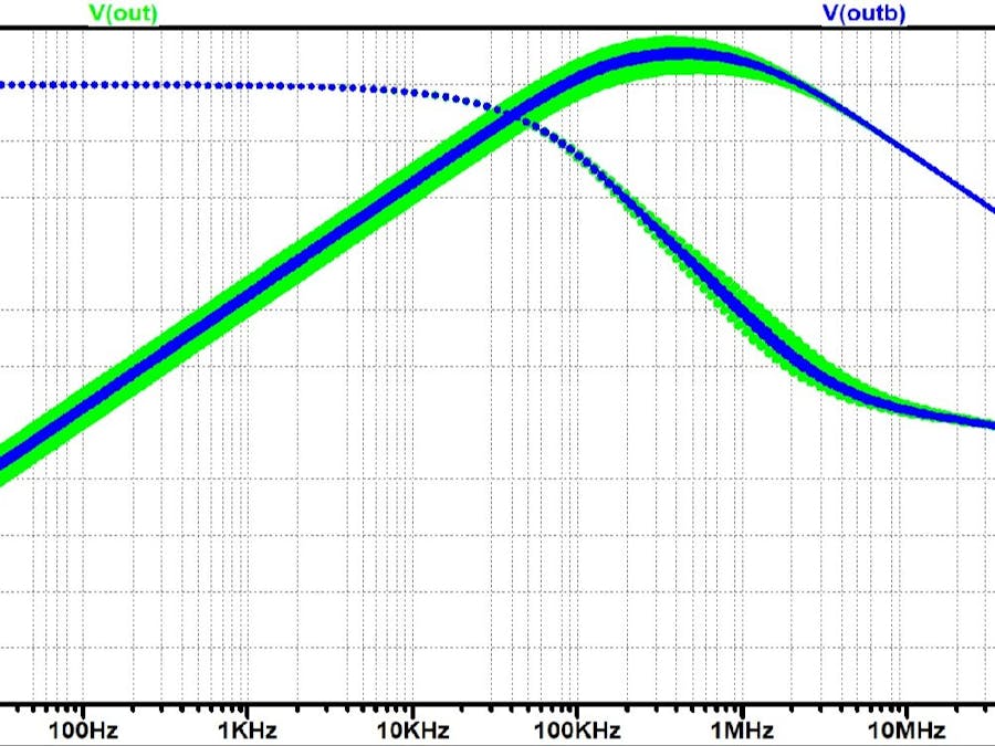 LTspice :Temperature compensation of amplifier gain