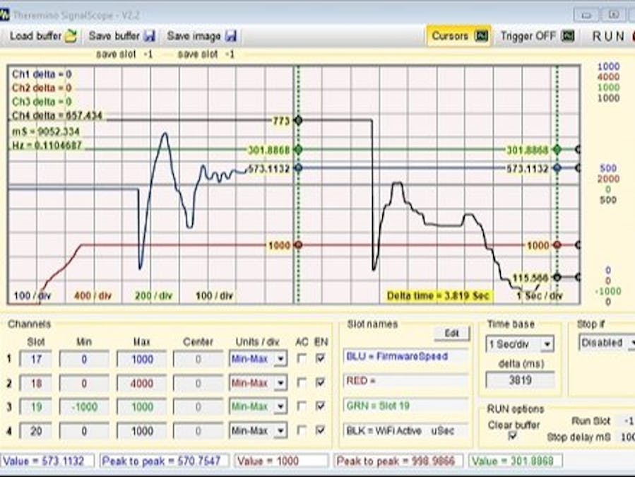 Theremino SignalScope: Realtime Slot visualization.