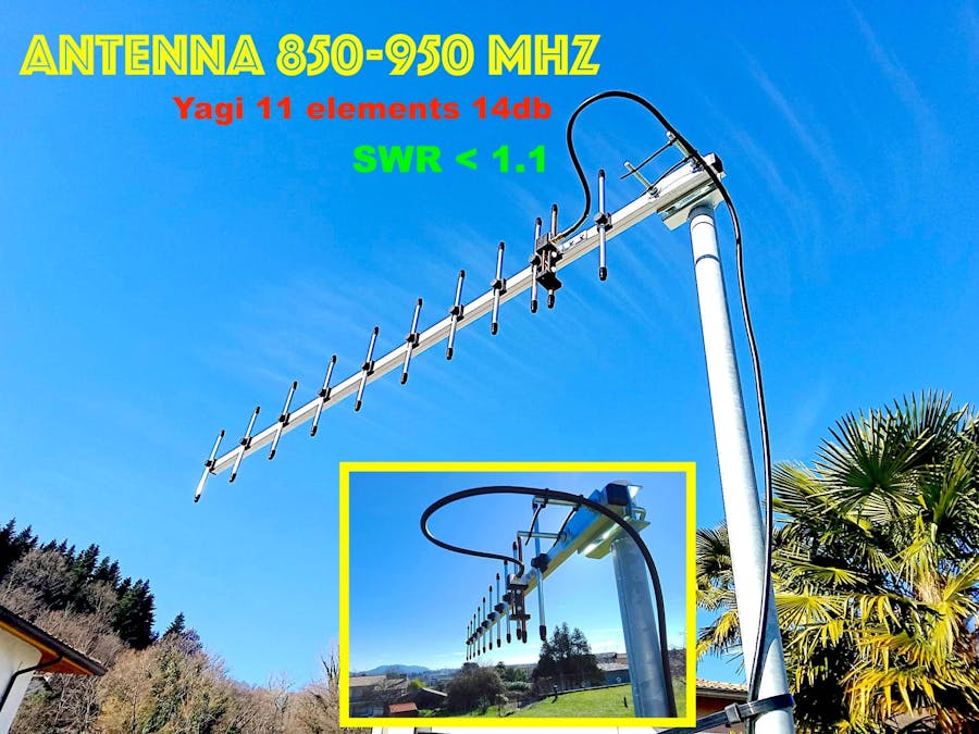 Yagi directional Antenna for 868 - 915 Mhz