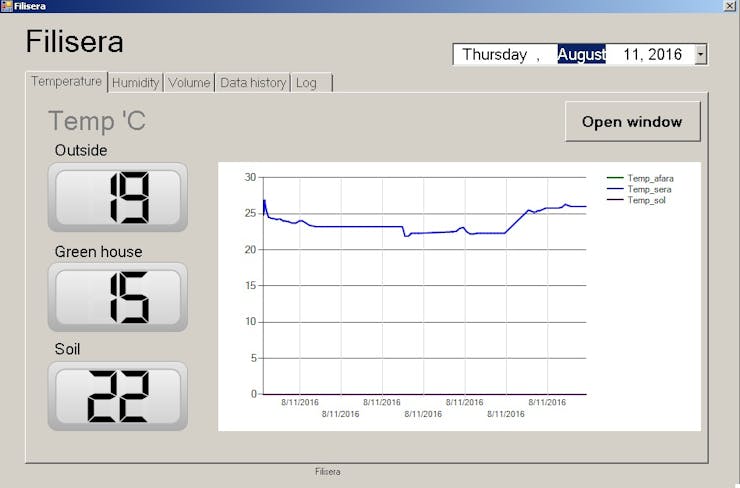 Green House Interface