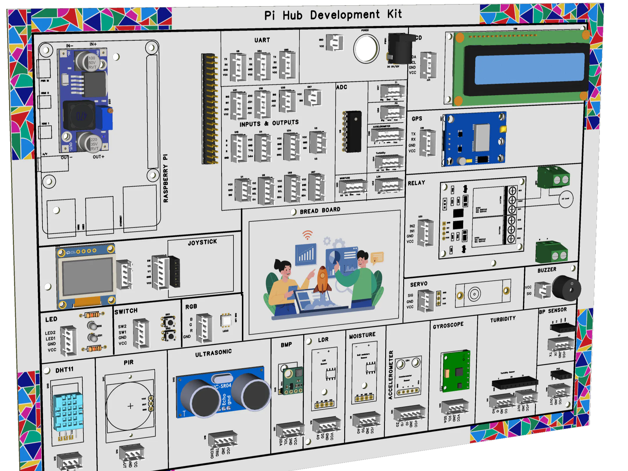 Pi Hub Development Kit: A Versatile Modular IoT Prototyping - Hackster.io