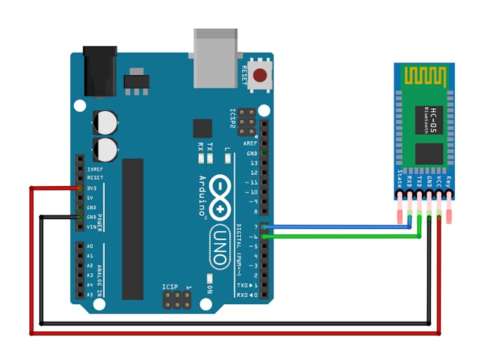 Arduino Chatting - Arduino Project Hub