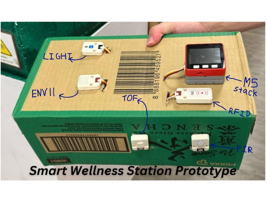Smart Wellness Station
