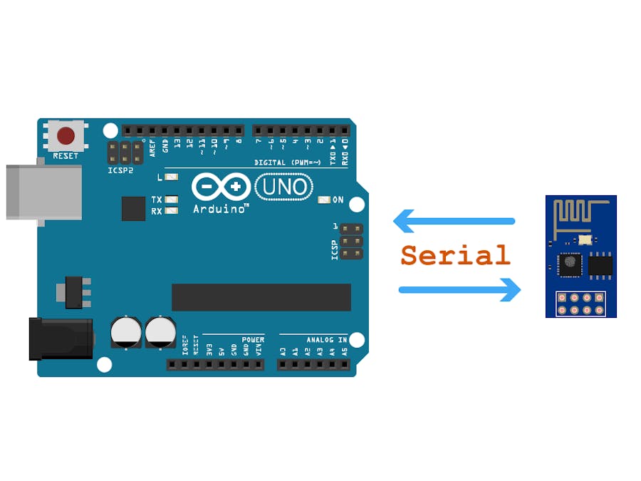 Simple Arduino Uno - ESP 8266 Integration