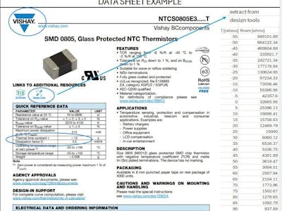 Create a QSPICE model for NTC Thermistor