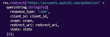 JS Code on Spotify Webpage