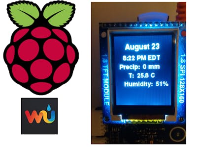 Online Weather Dashboard with Raspberry Pi 