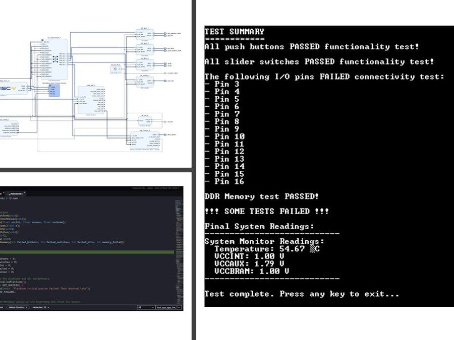 Does Your FPGA Work? Let It Tell You