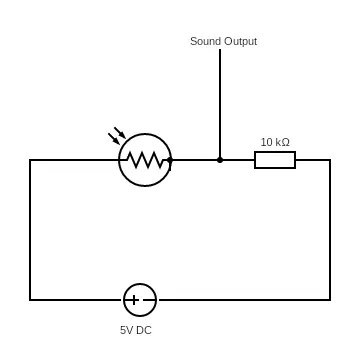 Receiver circuit