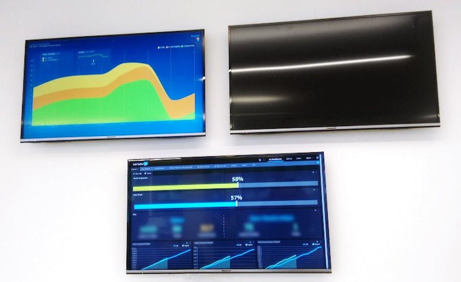 How to build cheap and easy data dashboards for your startup