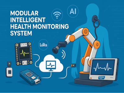 Intelligent Health Care Beacon