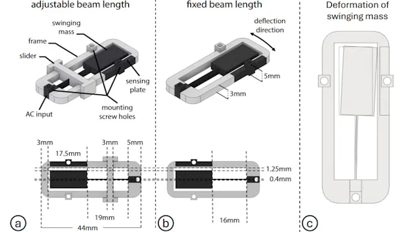Accelerating Innovation with 3D Printing - Hackster.io