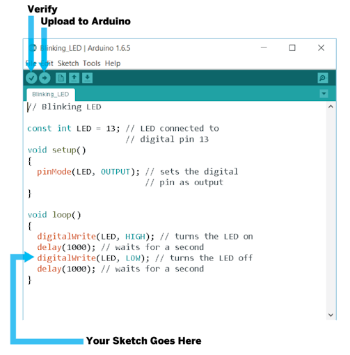 Make an LED Blink with Your Arduino - Arduino Project Hub