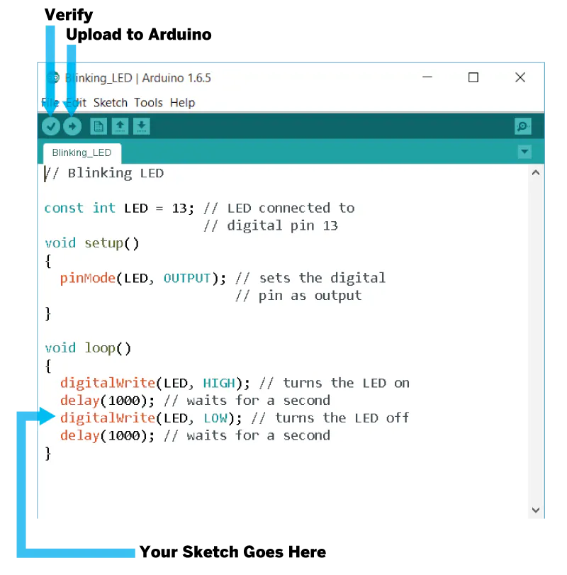 Make An Led Blink With Your Arduino Arduino Project Hub