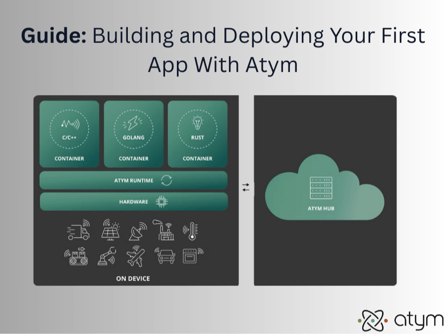 Building and Deploying Your First App With Atym
