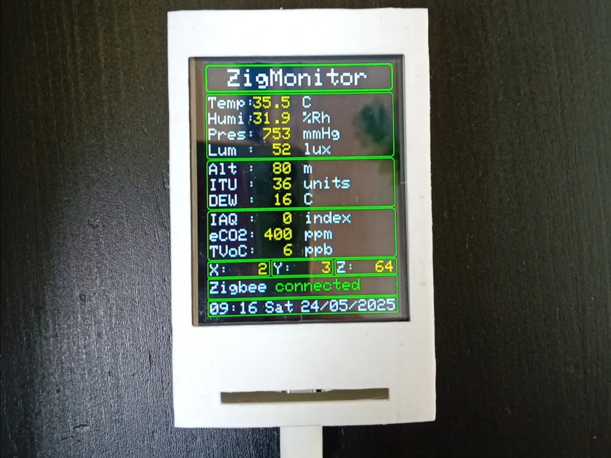 ZigMonitor - Hackster.io