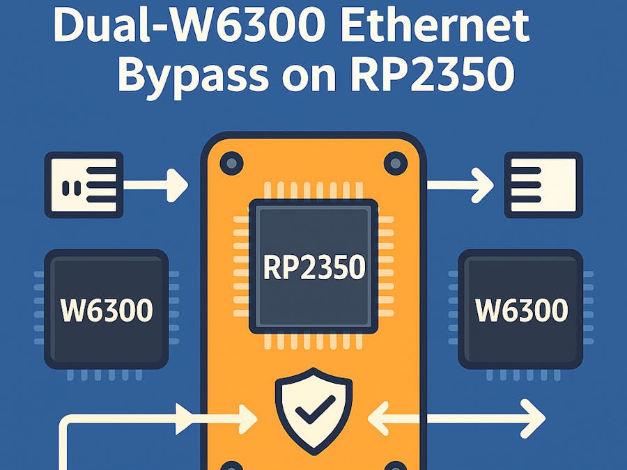 Dual-W6300 Ethernet Bypass on RP2350