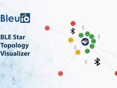 BLE Star Topology Visualizer Using RSSI
