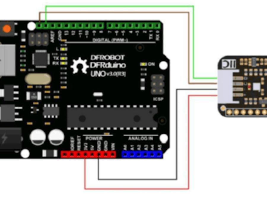 Smart monitoring systems of the ambiental parameters