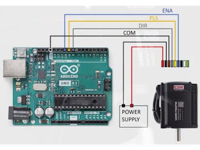Control the UIM344 Series Closed-Loop Pulse-Direction Motor
