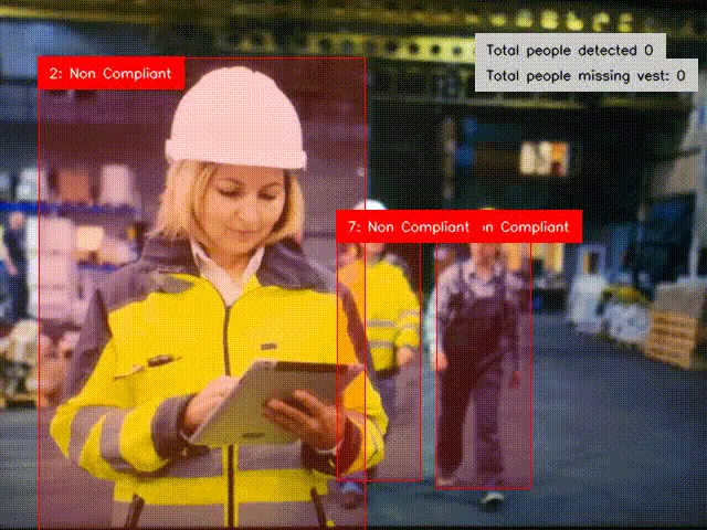 Real-Time PPE Compliance Detection AI Camera - Hackster.io