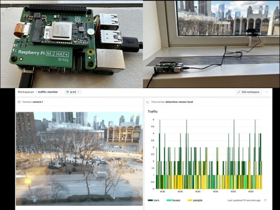Real-Time YOLO at the Edge using the Raspberry Pi AI HAT+
