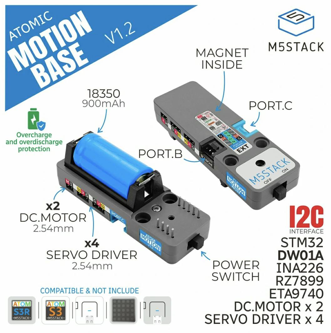 ATOMIC Motion Base v1.2 with Power Monitor (INA226AIDGSR)