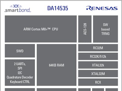 Basic Configuration on DA14535 BLE for Peripheral role