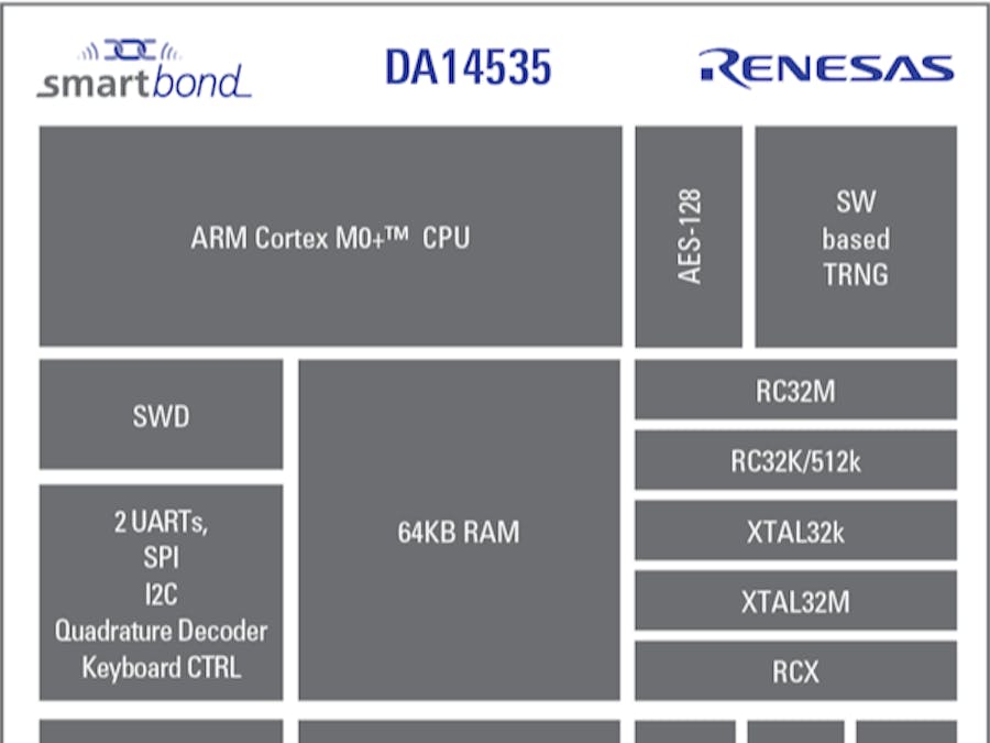 Basic Configuration on DA14535 BLE for Peripheral role