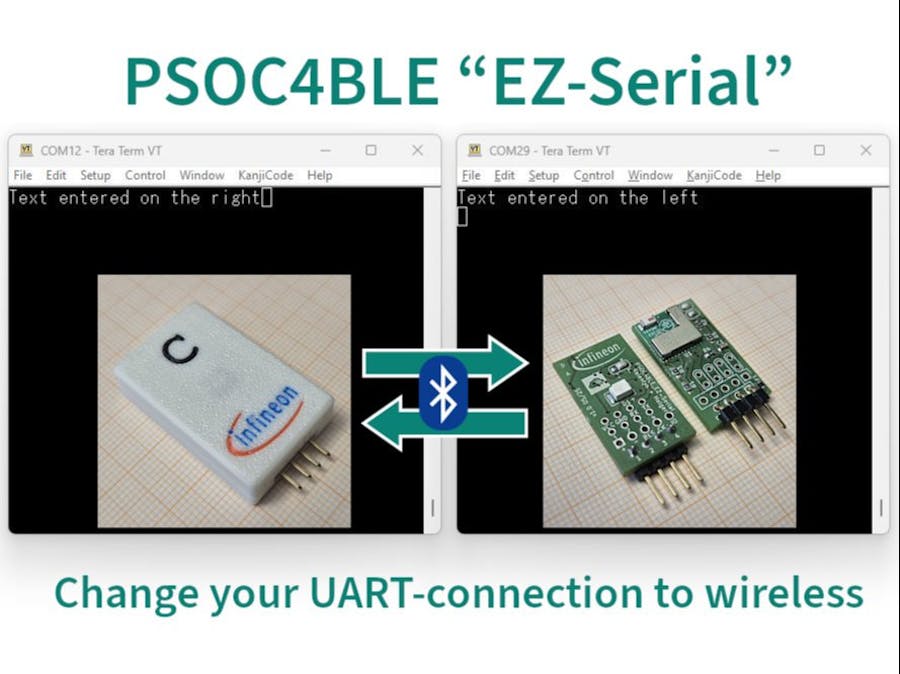 PSOC4BLE “EZ-Serial”