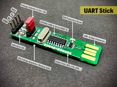 UART Stick - Inspired by SanDisk Flash Drive