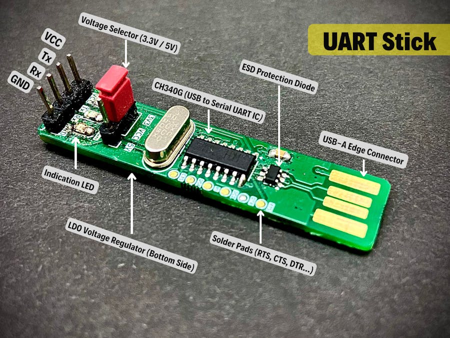 UART Stick - Inspired by SanDisk Flash Drive