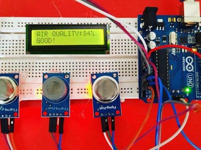 Air Quality Monitoring System Project | AQI Monitoring