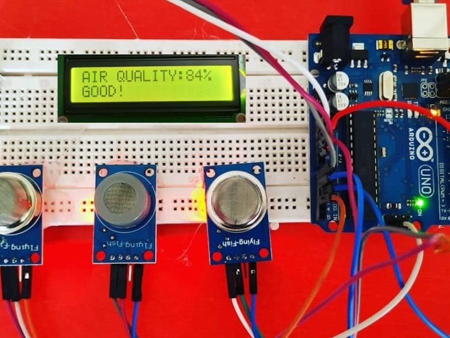 Air Quality Monitoring System Project | AQI Monitoring