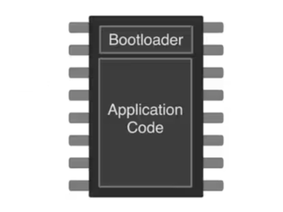 Introduction to RA MCUs Boot Modes