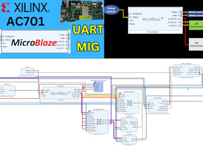Extending MicroBlaze Memory Access with Cache and DDR