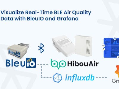 Building a BLE-Powered Air Quality Dashboard with Grafana