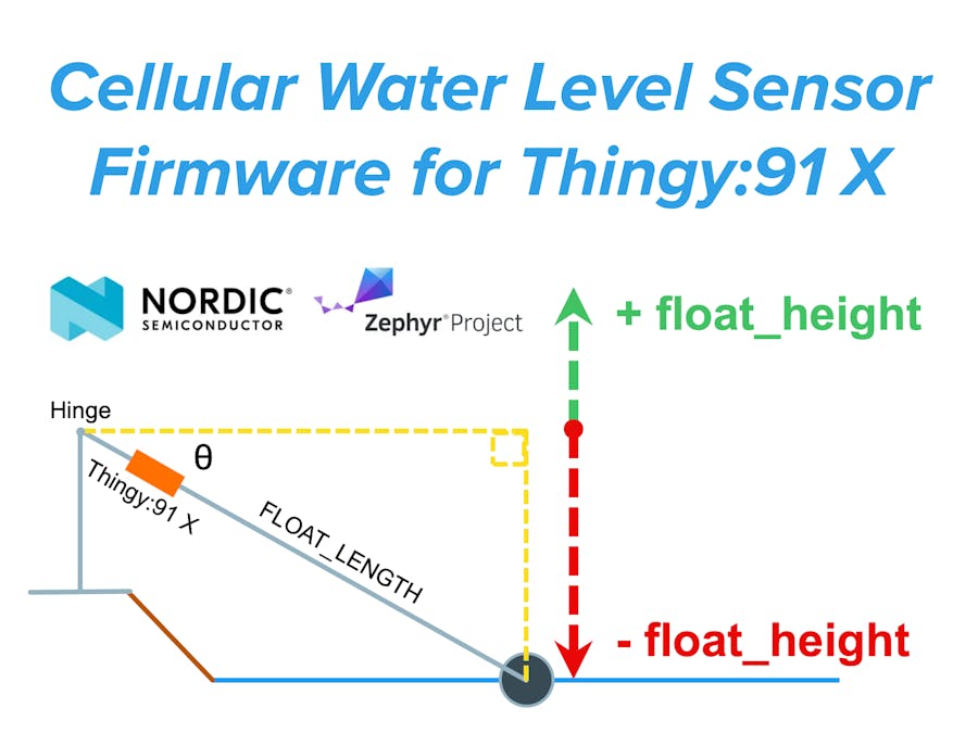 Cellular water level sensor firmware for Thingy:91 X