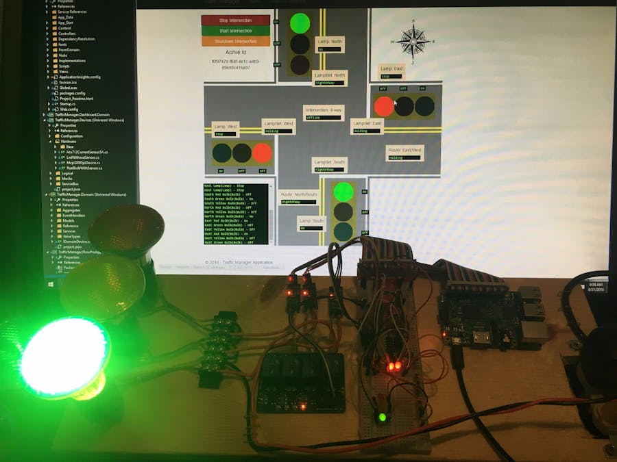 Cloud Connected Traffic Control System for Smarter Cities