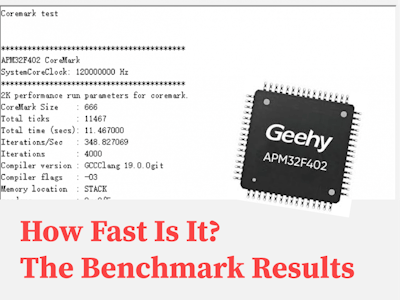 CoreMark Benchmark of the APM32F402